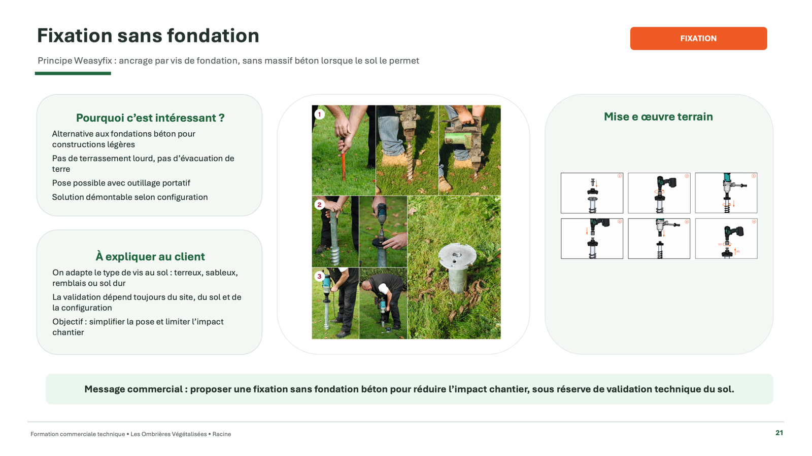 Mise en œuvre de vis de fondation Weasyfix sur un terrain enherbé